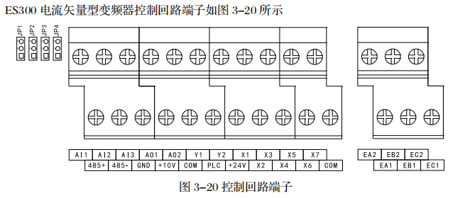 通用變頻器調速及啟?？刂?國產變頻器德瑞斯-控制回路端子